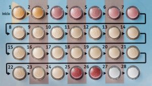 Pesquisadores americanos descobrem anticoncepcional para homens